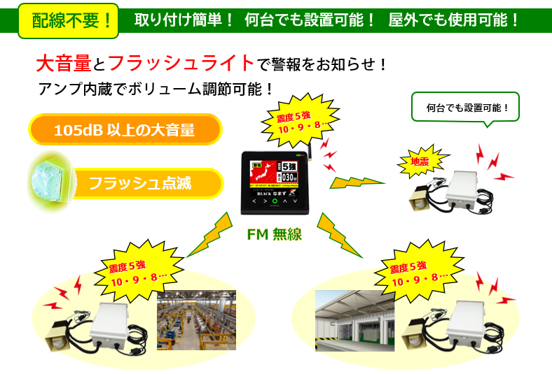 配線不要！取付簡単！何台でも設置可能！屋外でも使用可能！大音量とフラッシュライトで警報をお知らせ！アンプ内蔵でボリューム調節可能！　105dbの大音量